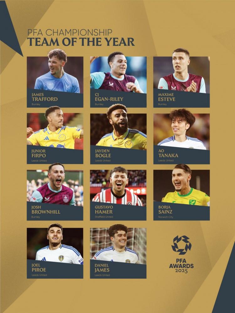 利兹联, 球员所在俱, 丹尼尔