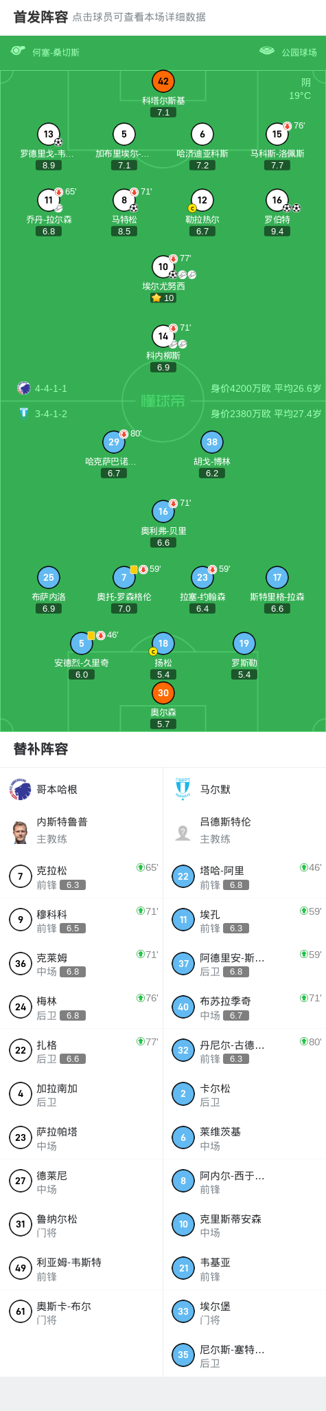 淘汰对手, src, bfaj 淘汰对手, src, bfaj