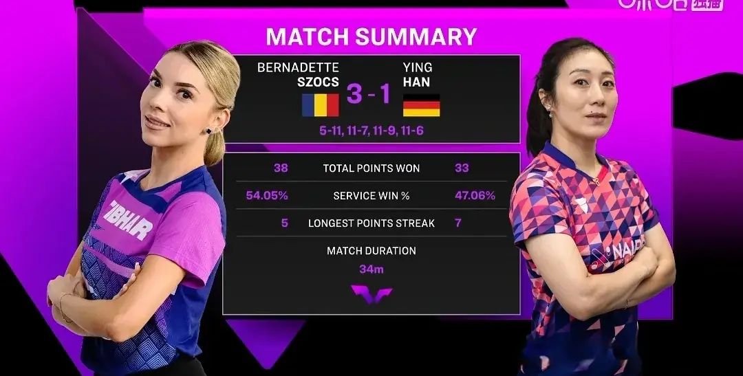 大的困难, 陈熠