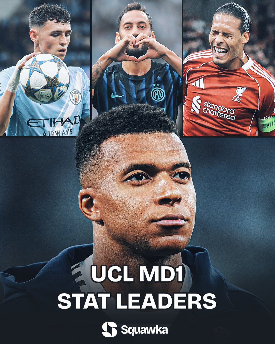 球曼城霸榜, entit, 球曼城霸榜