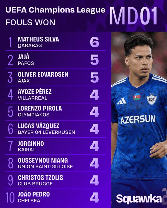 姆巴佩射门, https