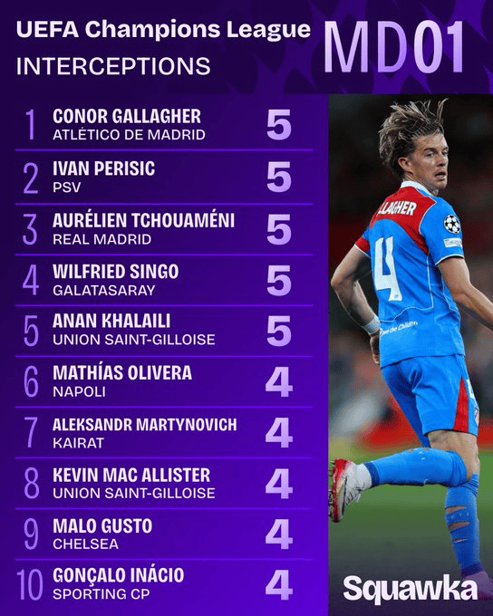 tenan, 姆巴佩射门