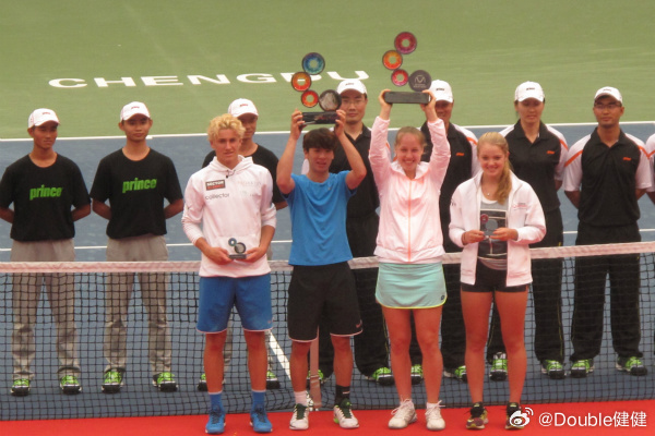 多采访, 科娃, GPh 多采访, 科娃, GPh